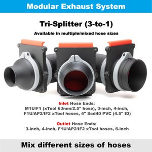 K&ouml;nnte beinhalten: Modulares Auspuffsystem mit einem Tri-Splitter (3-zu-1). Das Bild zeigt einen schwarz-grauen Verteiler mit orangefarbenen Akzenten. Der Text zeigt die Kompatibilit&auml;t mit verschiedenen Schlauchgr&ouml;&szlig;en, einschlie&szlig;lich 7,6 cm, 10,2 cm und 15,2 cm Optionen.