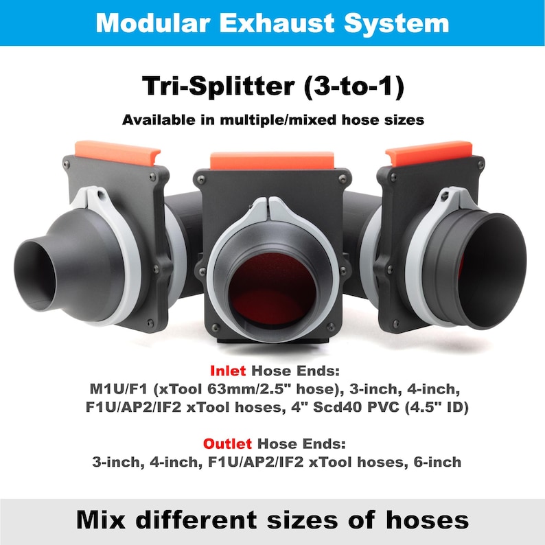 K&ouml;nnte beinhalten: Modulares Auspuffsystem mit einem Tri-Splitter (3-zu-1). Das Bild zeigt einen schwarz-grauen Verteiler mit orangefarbenen Akzenten. Der Text zeigt die Kompatibilit&auml;t mit verschiedenen Schlauchgr&ouml;&szlig;en, einschlie&szlig;lich 7,6 cm, 10,2 cm und 15,2 cm Optionen.