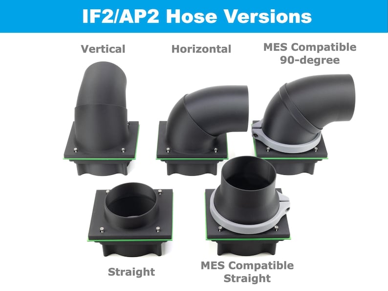Shows all five available IF2/AP2 hose compatible P2 exhaust ports.