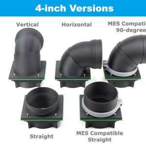 Shows all five available 4-inch P2 exhaust ports.
