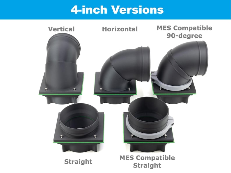Shows all five available 4-inch P2 exhaust ports.