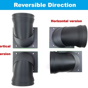 Shows how the vertical and horizontal versions can be rotated 180 degrees.