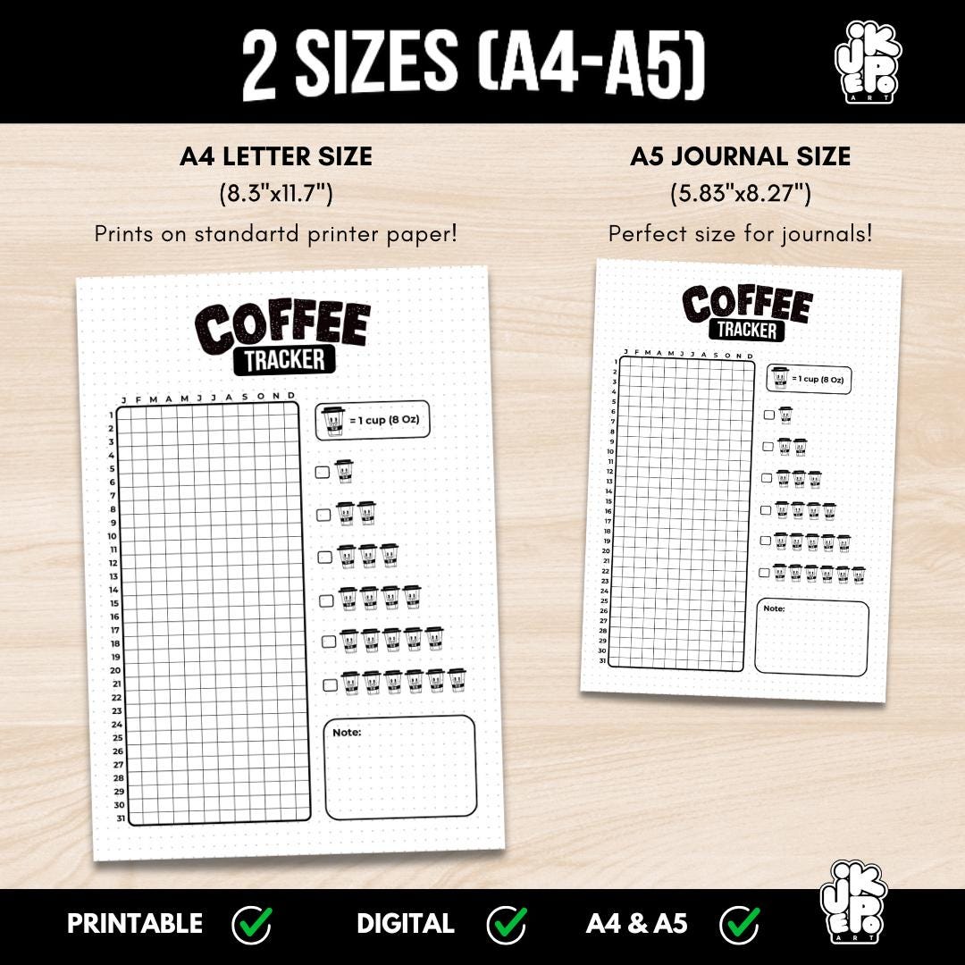 Printable Caffeine Questionnaire.pdf Coffee Tracker Printable | Caffeine Journal | Daily Coffee Log ...