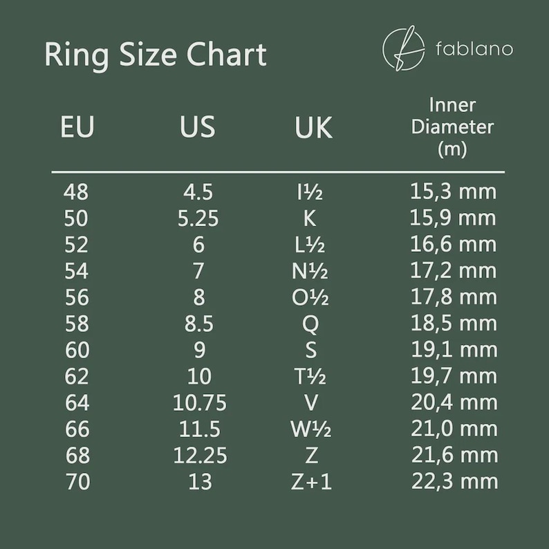 May include: Ring size chart with EU, US, and UK sizes, and inner diameter measurements in millimeters. The chart includes sizes from EU 48 (US 4.5) to EU 70 (US 13). The fablano logo is in the upper right corner.