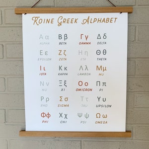 Póster decorativo para colgar en la pared del alfabeto griego koiné