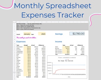Monatlicher Ausgaben Tracker, Easy Google Sheet (Digitaler Download)