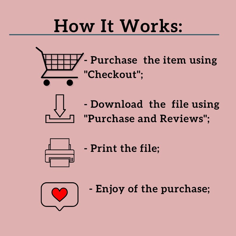 Op de afbeelding: Een infographic die het proces van het kopen en gebruiken van een digitaal product laat zien. De stappen zijn kopen, downloaden, afdrukken en genieten. Zwarte tekst op een lichtroze achtergrond.