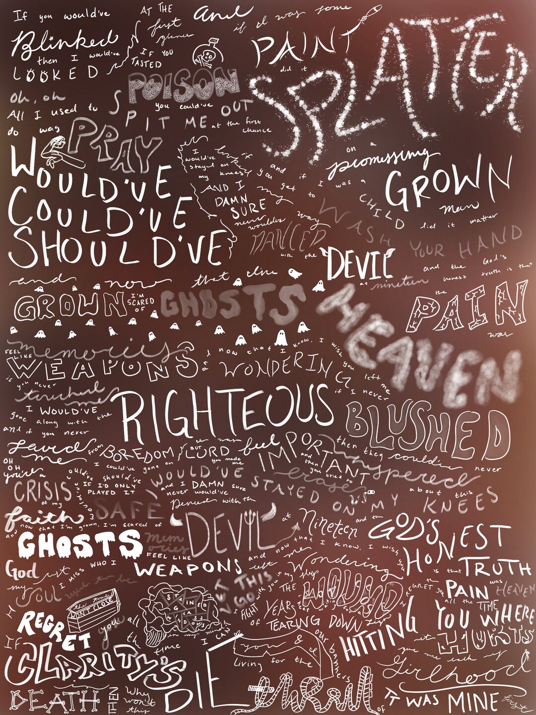 Wouldve Couldve Shouldve Poster - Etsy