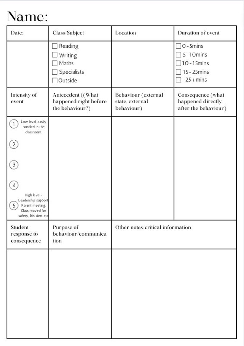 Student Behaviour Tracker, Editable Student Behaviour Tracker ...