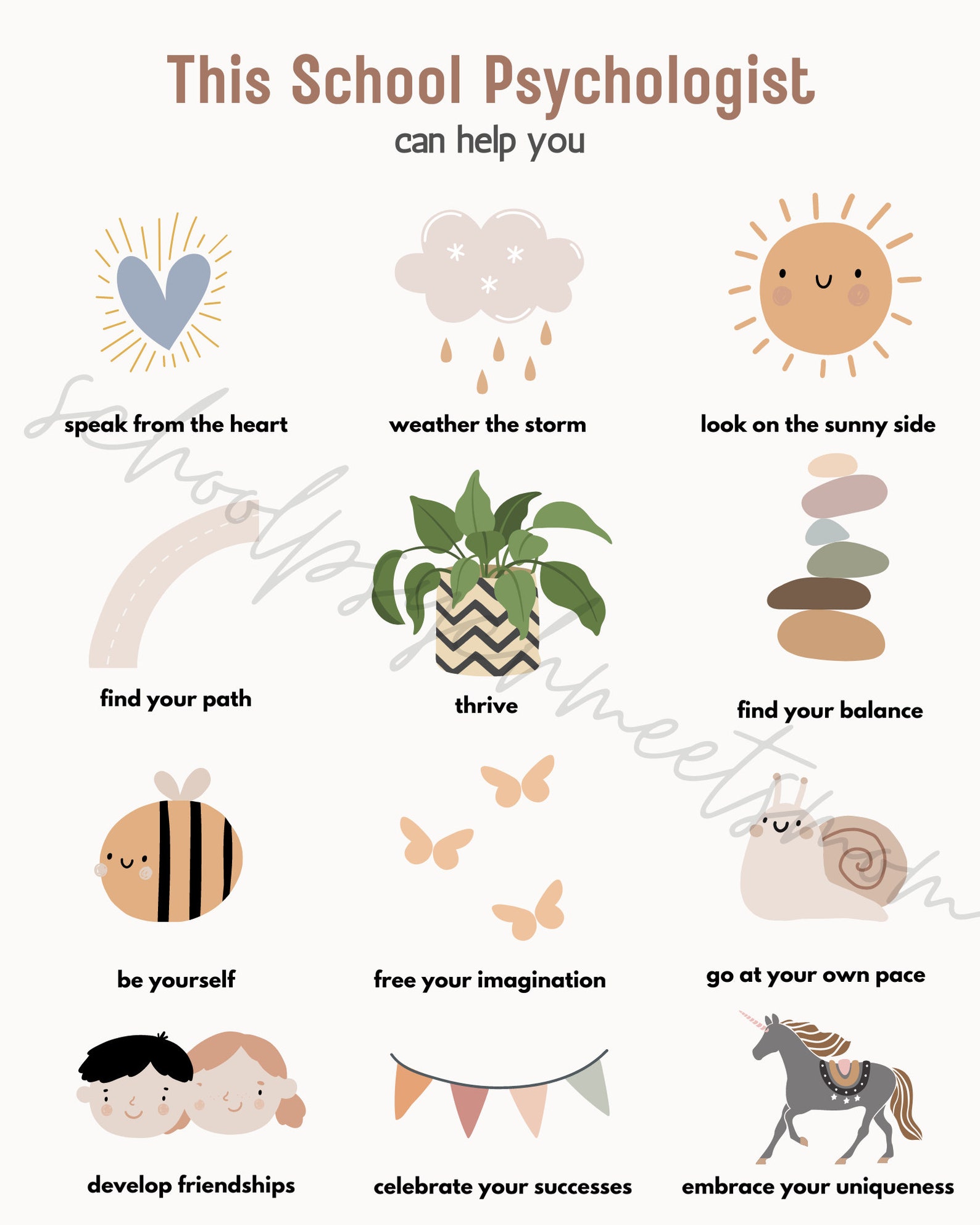 School Psychologist Office Poster - Etsy