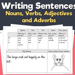 literacy english posters verbs adverbs adjectives nouns etsy hong kong