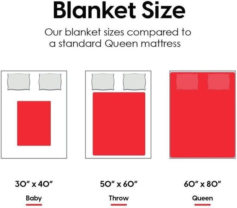 God Says I Am Blanket, Personalized Blanket, Meaningful Gifts for Christmas, Inspirational