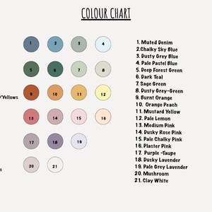 K&ouml;nnte beinhalten: Eine Farbkarte mit 21 verschiedenen Farben, die mit Nummern und Namen beschriftet sind. Die Farben sind in Kategorien geordnet: Blau, Gr&uuml;n, Orange/Gelb, Rosa, Lila und Neutral.