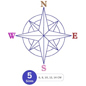 Op de afbeelding: Een blauw kompasroosontwerp met windrichtingen in bruin, roze en goud, tegen een witte achtergrond. Een blauwe cirkel met "5 Maten" staat linksonder, met maten van 6, 8, 10, 12, 14 cm.