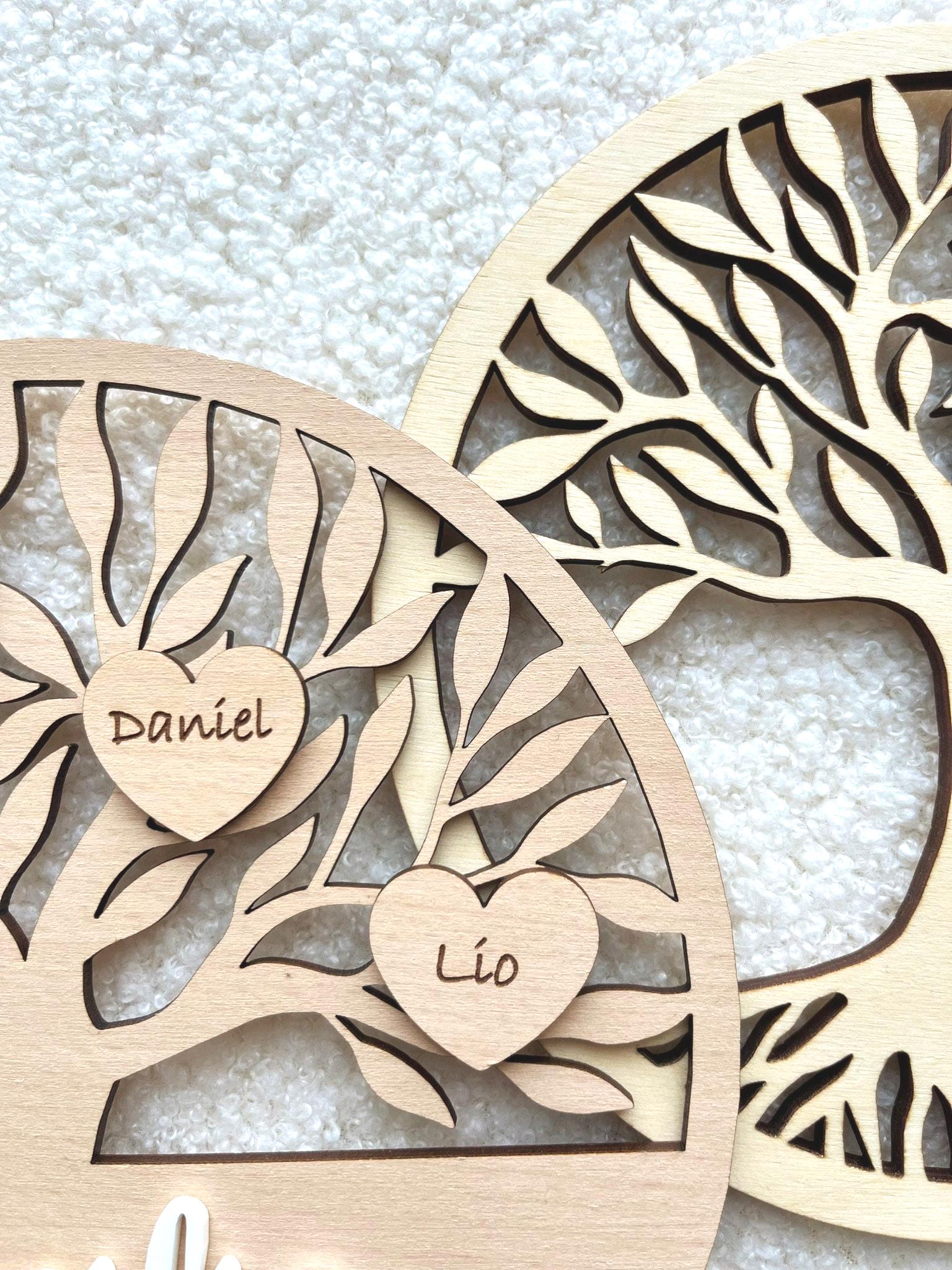 Plaque Décorative Yggdrasil Arbre De Vie Avec Nom De Famille - Fait Main, Personnalisable, Acier