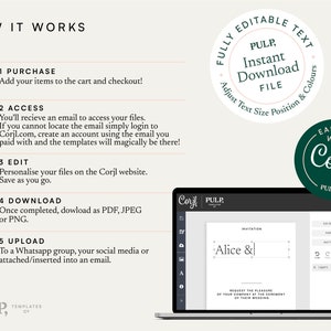 May include: A how-to guide for using a digital template service. The guide shows the steps for purchasing, accessing, editing, downloading, and uploading a digital template. The guide also features a laptop screen showing a sample template for a wedding invitation.