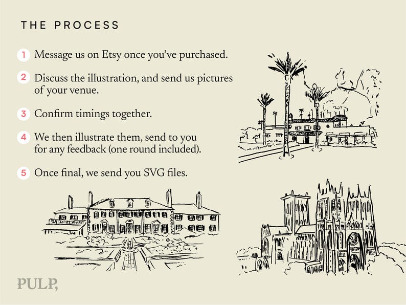 May include: Illustration process graphic with text: "THE PROCESS" and steps 1-5. Includes line drawings of buildings, including a building with palm trees, a large house, and a cathedral. The word "PULP," is at the bottom.