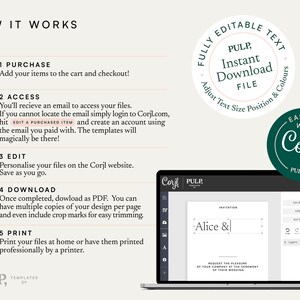 May include: A how-to guide for using a digital template service. The guide shows a laptop screen with a wedding invitation template that says "Alice &" and a list of steps for purchasing, accessing, editing, downloading, and printing the template.