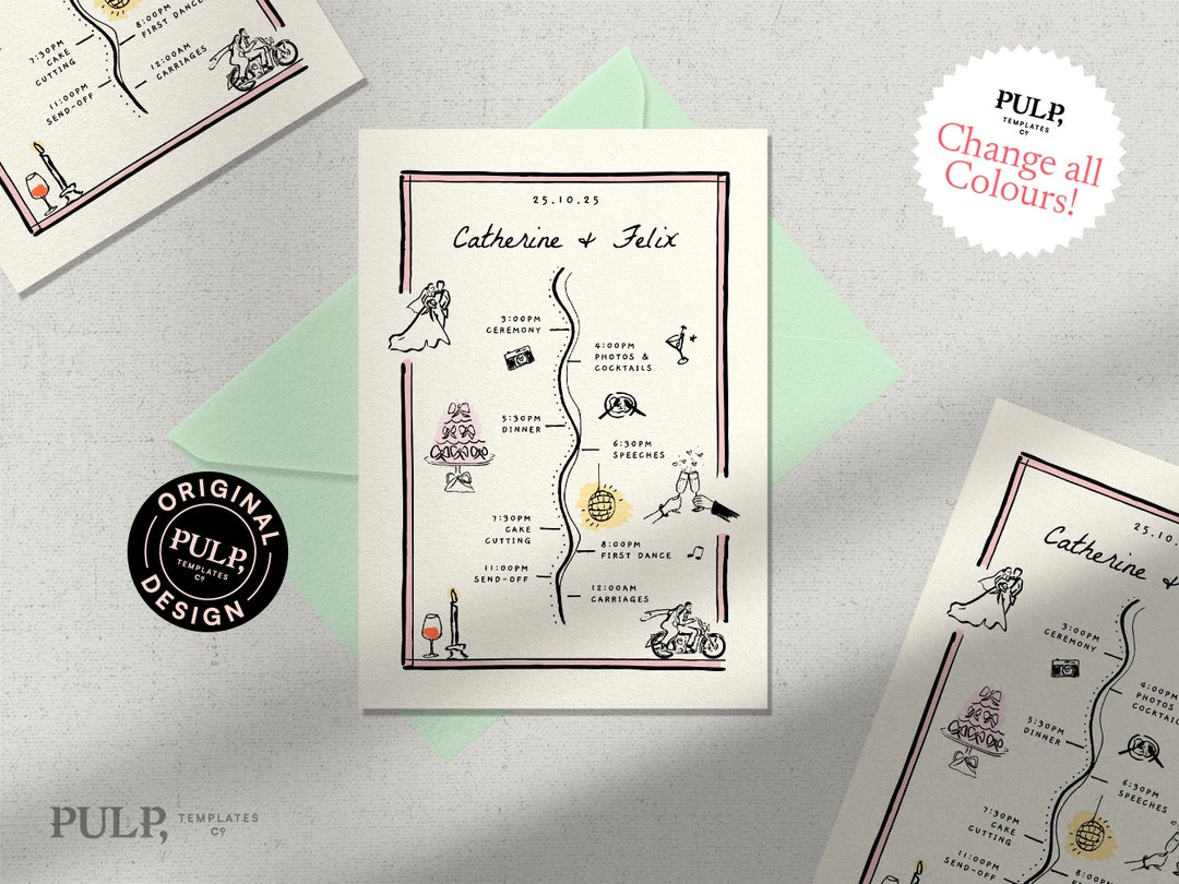 WEDDING TIMELINE CARD Template | Order of Events | Day Details ...