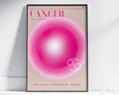 Cancer Zodiac Print: Spiritual Aura Gradient Art (Digital Download)