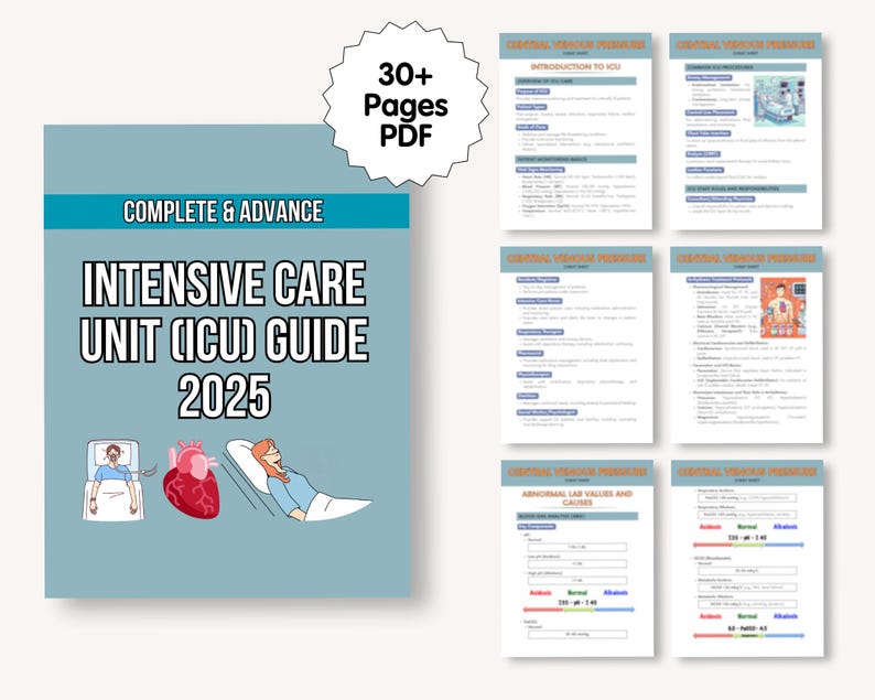 Icu Guide ICU Study Guide Bundle: Critical Care Nursing Notes (digital Download ...