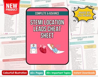 STEMI Location Leads Cheat Sheet | ECG Ekg MI Localization Guide | Quick Cardiology Reference | Emergency Nursing Study Tool