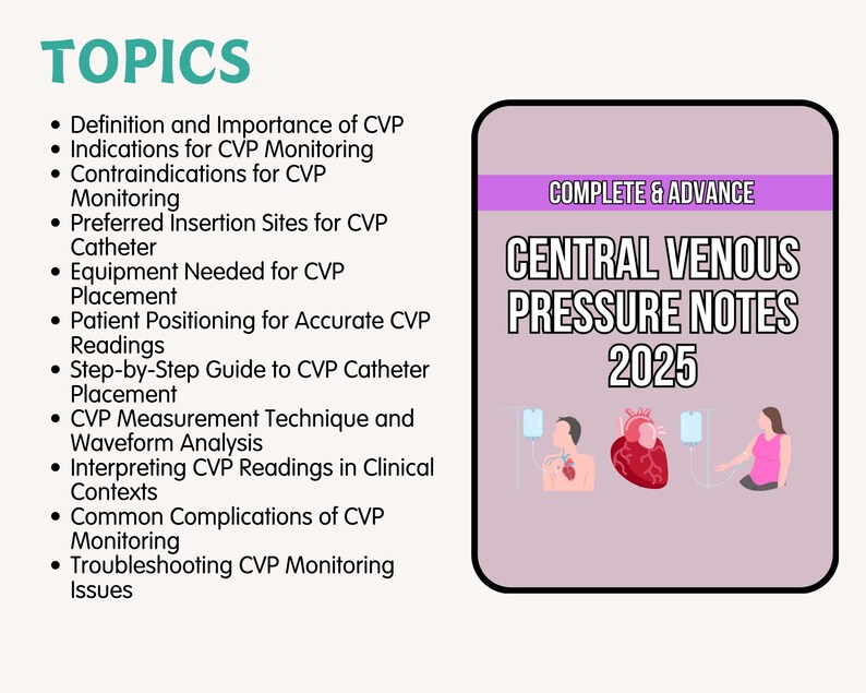 Cvp Checklist.pdf CVP Cheat Sheet, CVICU Nurse Notes 2025 (digital Download) - Etsy
