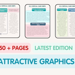 May include: A medical educational resource with three informational panels titled "ICU Critical Care Drips". The panels are surrounded by a black border. The text includes "50+ PAGES", "LATEST EDITION", and "ATTRACTIVE GRAPHICS".