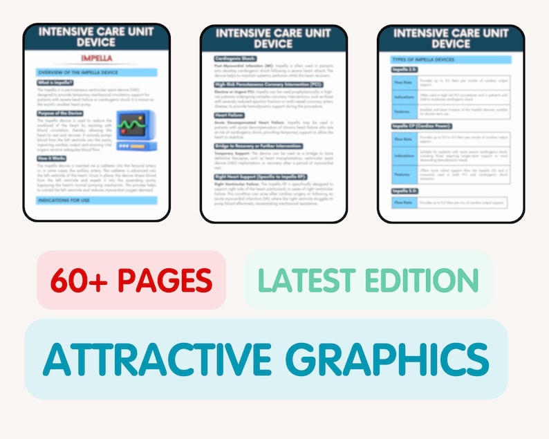 Puede incluir: Tres p&aacute;ginas de un libro de texto m&eacute;dico con el t&iacute;tulo "Intensive Care Unit Device" y la palabra "Impella" en un cuadro azul. El texto est&aacute; en blanco y negro. Las p&aacute;ginas est&aacute;n sobre un fondo blanco. La parte inferior de la imagen muestra tres cuadros de texto con las palabras "60+ P&aacute;ginas", "&Uacute;ltima edici&oacute;n" y "Gr&aacute;ficos atractivos".