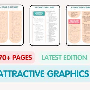 May include: Three ICU Device Cheat Sheets with detailed medical information. The text includes information on pacemakers, ventilators, and high-flow nasal cannula features. The image also includes the text "70+ PAGES", "LATEST EDITION", and "ATTRACTIVE GRAPHICS".