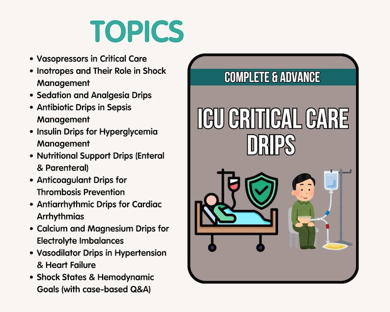 May include: An illustration with the text "ICU Critical Care Drips" and a list of topics including vasopressors, inotropes, and antibiotic drips. The image shows a patient on a gurney and a medical professional.