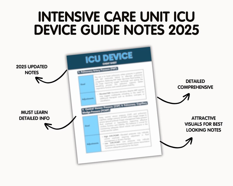 Hoja de referencia para dispositivos de UCI: Guía Impella y IABP (descarga digital) imagen 6