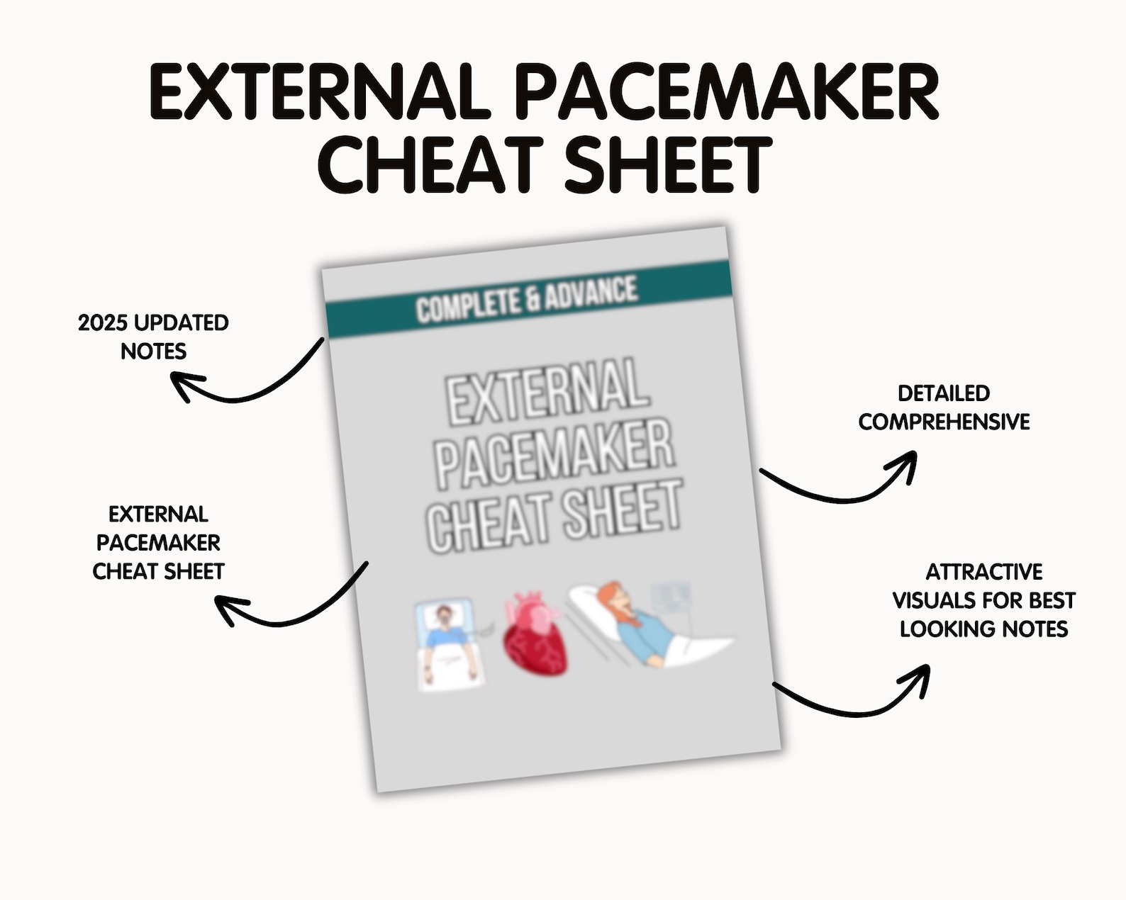 External Pacemaker Cheat Sheet: Cardiac Nurse Study Guide (digital ...