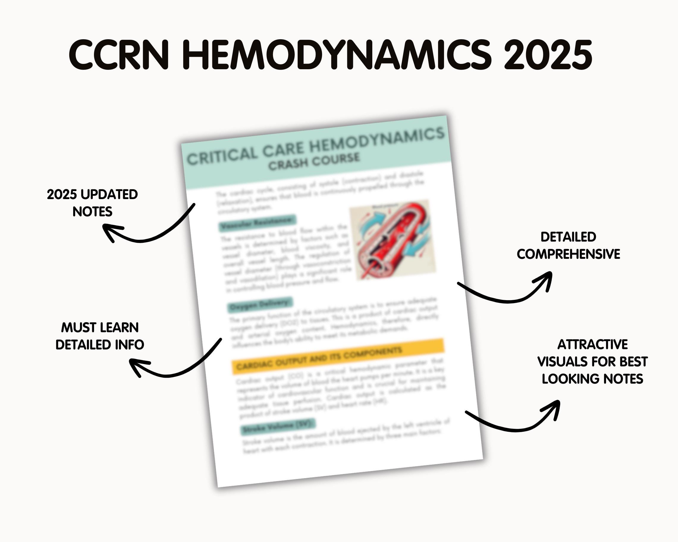 CCRN Hemodynamics Crash Course, ICU Critical Care Nursing Notes ...