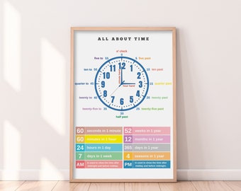 Wheel of Time Printable - Etsy
