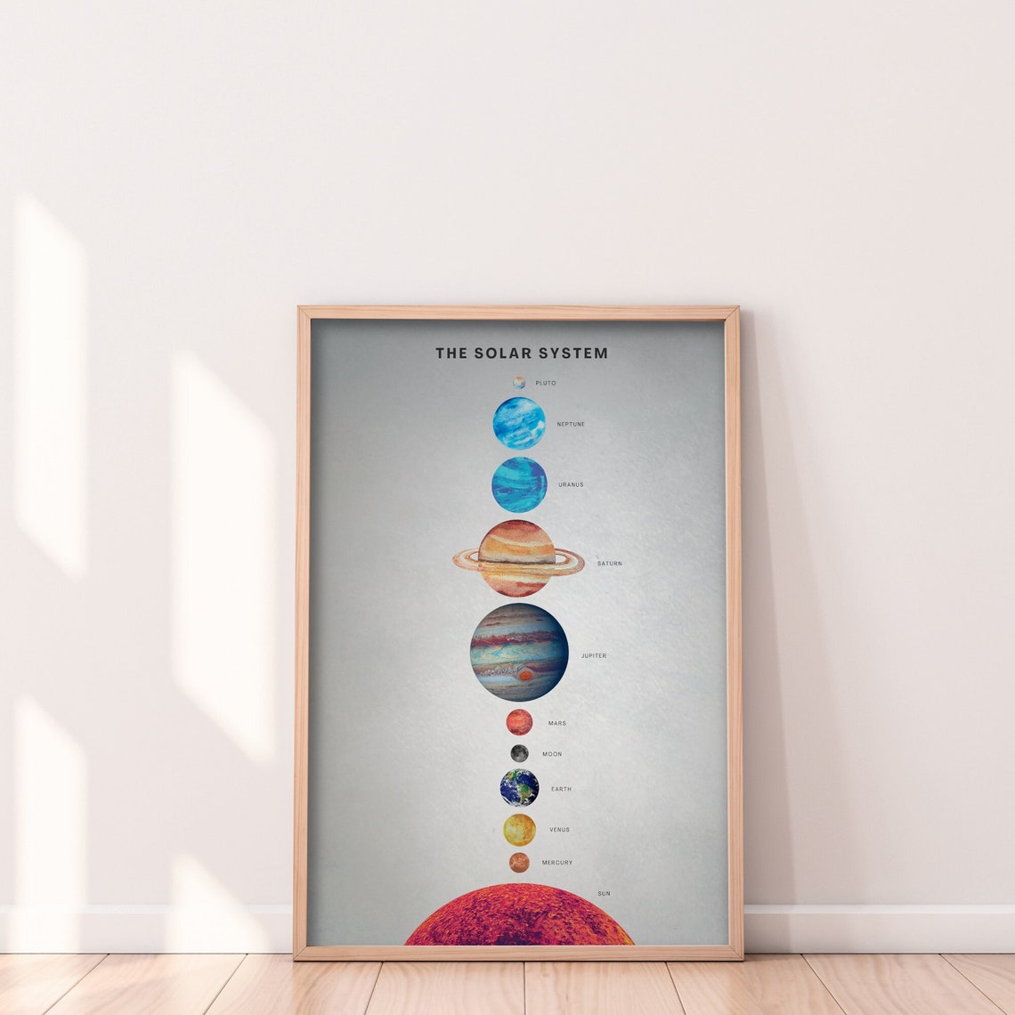 Solar System Wall Art Solar System Wall Decor Solar System Etsy