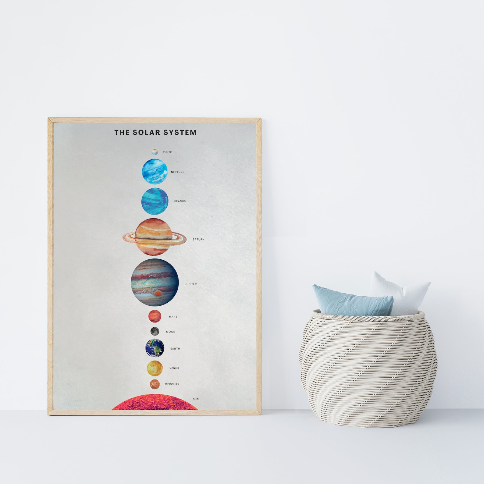 Solar System Wall Art Solar System Wall Decor Solar System Etsy