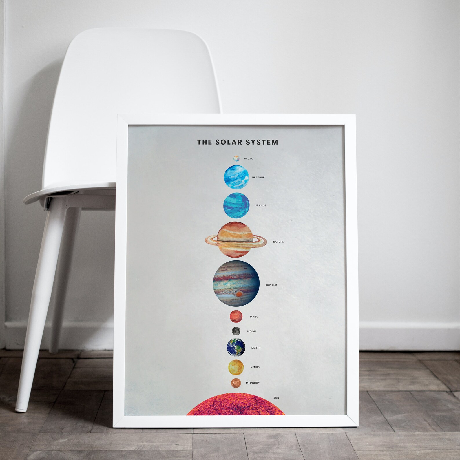Solar System Wall Art Solar System Wall Decor Solar System Etsy
