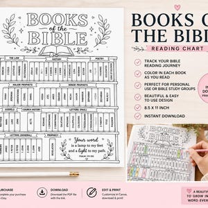 Op de afbeelding: Een printbare leeskaart van de Boeken van de Bijbel met een boekenplankillustratie, gelabelde boekruggen, gecategoriseerde secties en de tekst Your word is a lamp to my feet and a light to my path. De kaart meet 21,6 x 27,9 cm.