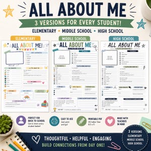 May include: Three printable All About Me worksheets for elementary, middle, and high school students. Each page features sections for personal information, favorites, goals, and interests with colorful icons and text prompts on 8.5 x 11 inch paper.