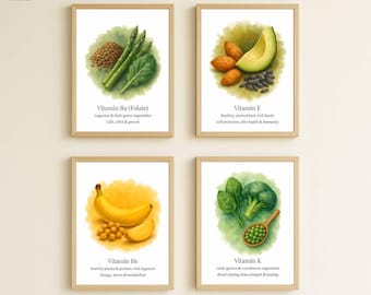 Vitamineposterset – vitamine E B6 B9 K