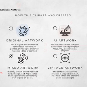 May include: A graphic explaining the different ways clipart is created. The options are: Original Artwork, AI Artwork, Mixed Artwork, and Vintage Artwork. Each option has a corresponding icon and a description of the process.