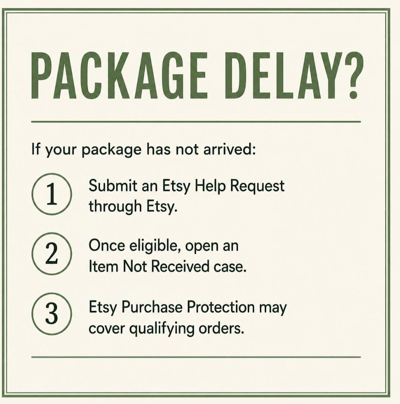 May include: A square informational graphic with a cream background and dark green border. The text reads: PACKAGE DELAY? If your package has not arrived: 1. Submit an Etsy Help Request through Etsy. 2. Once eligible, open an Item Not Received case. 3. Etsy Purchase Protection may cover qualifying orders.