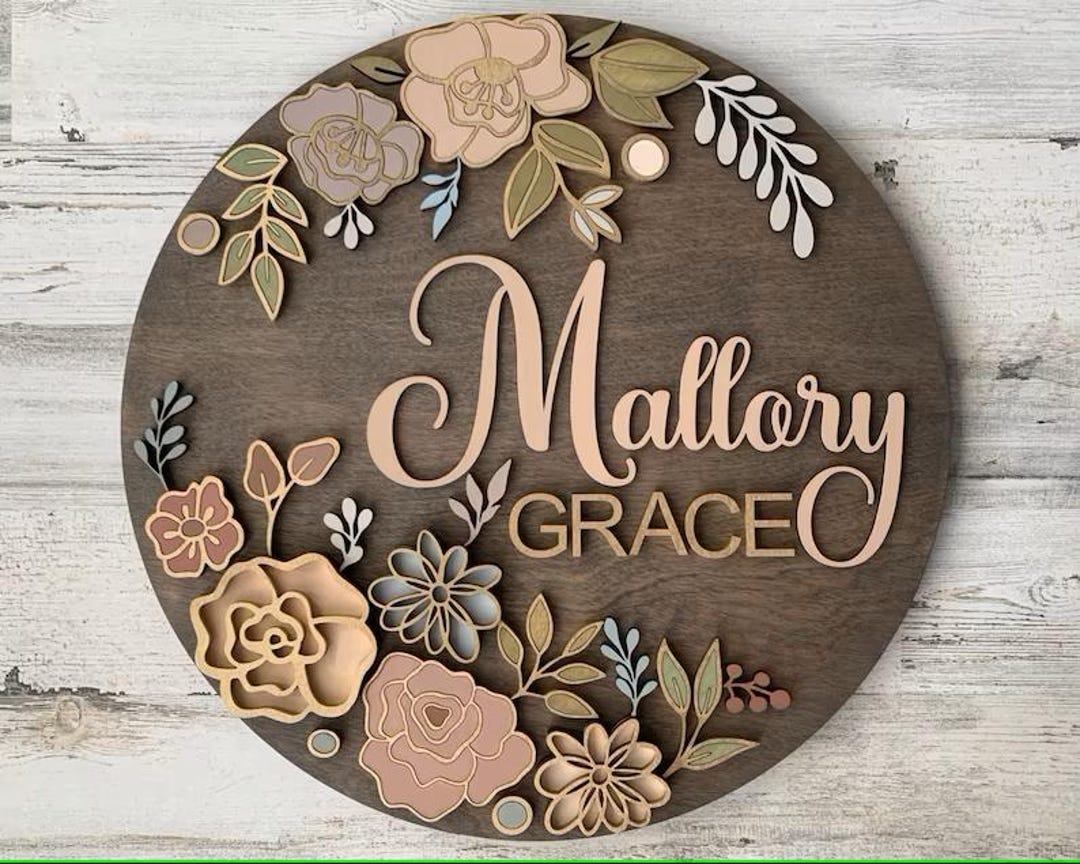 Custom Family Sign - Etsy