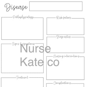 May include: A printable worksheet with the title "Disease" and sections for "Pathophysiology", "Risk factors", "Diagnostics", "Signs & symptoms", "Nursing interventions", "Treatment", and "Complications".