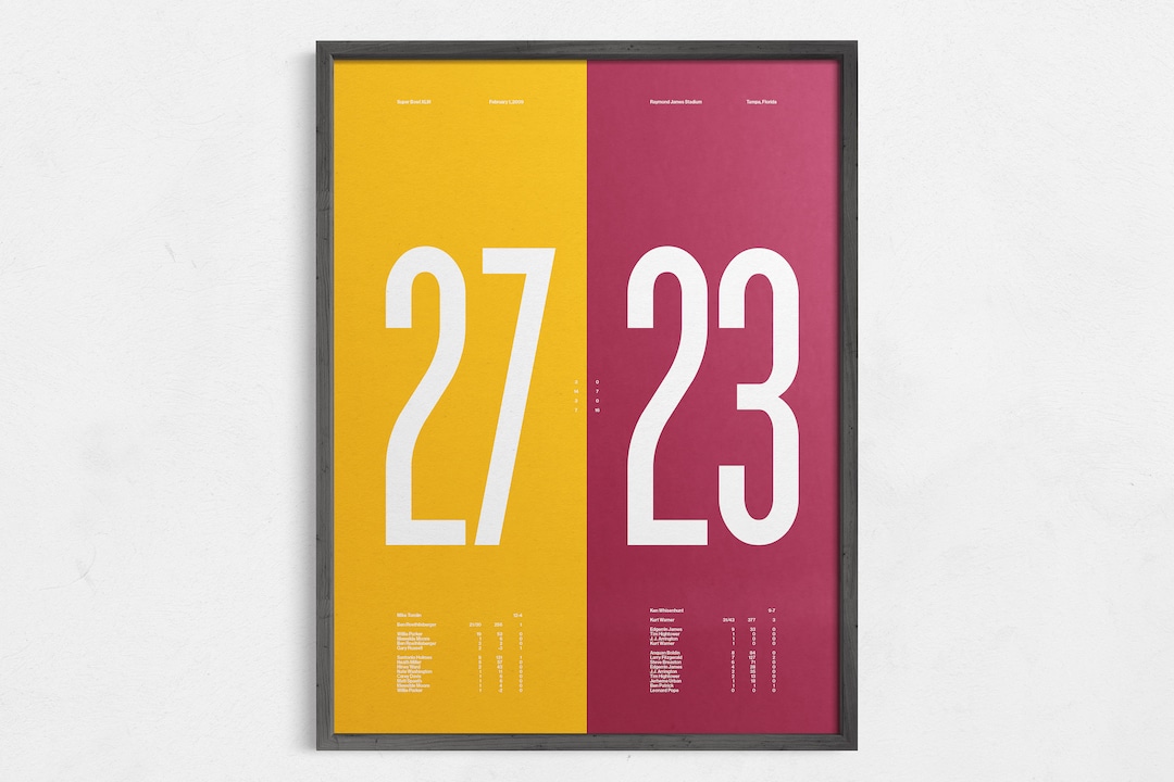 Super Bowl XLIII 43 / Final Score Minimal Print / Wall Art Poster ...