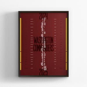 2024 Washington Commanders Minimalistiskt tryck / Väggkonst Poster / Canvas Heminredning / Inramad Sportgåva / NFL Fotboll Jayden / Slutresultat