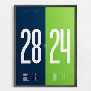 Super Bowl XLIX 49 / Final Score Minimal Print / Wall Art Poster / Canvas Home Decor / Black Frame Sports Gift / Patriots Seahawks Football