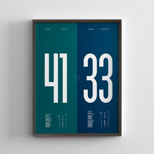 Super Bowl LII / Placar final Impressão mínima / Pacote de pôster de arte de parede / Decoração de casa em tela / Presente esportivo com moldura preta / Patriots Eagles Football