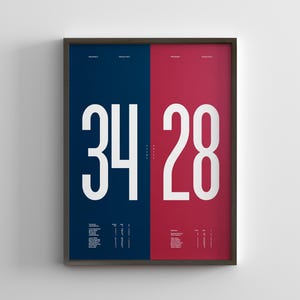 Super Bowl LI / Final Score Minimal Print / Wall Art Poster Bundle / Canvas Home Decor / Black Frame Sports Gift / Patriots Falcons Football